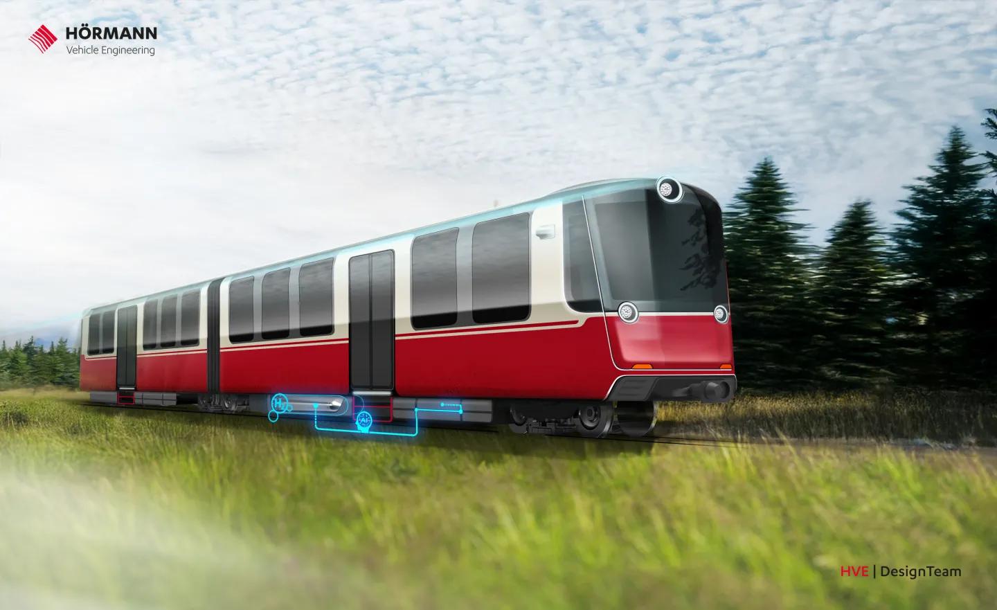 HÖRMANN_Vehicle_Engineering_HyLin-AI Künstliche Intelligenz Wasserstoff Brenstoffzelle Schmalspur