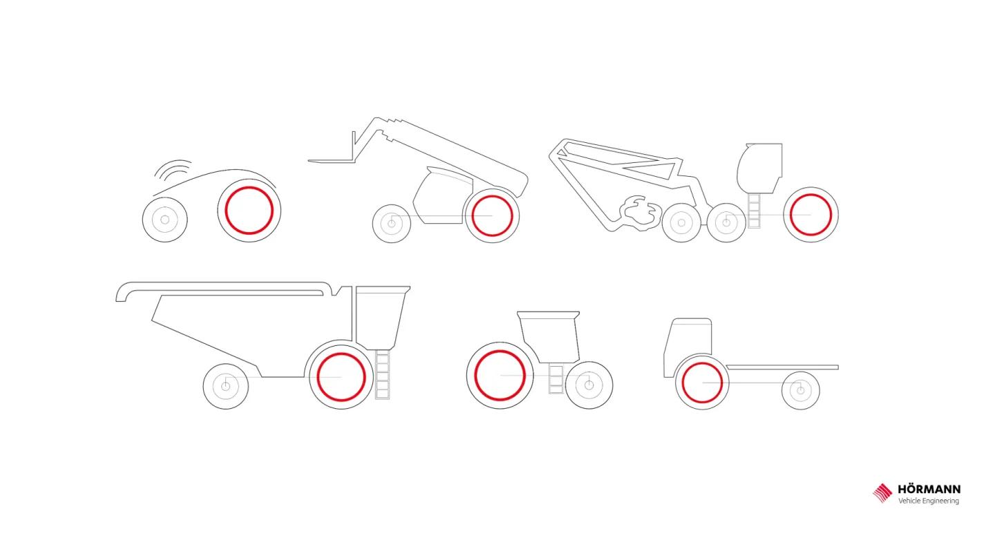 HÖRMANN Vehicle Engineering Patent Wasserstoff Brennstoffzelle Energiespeicher Innovativer Wasserstoff-Radspeicher und elektrischer Radantrieb, der Bauraum im Fahrzeugrad nutzt, um längere Betriebszeiten für Land- und Baumaschinen zu ermöglichen