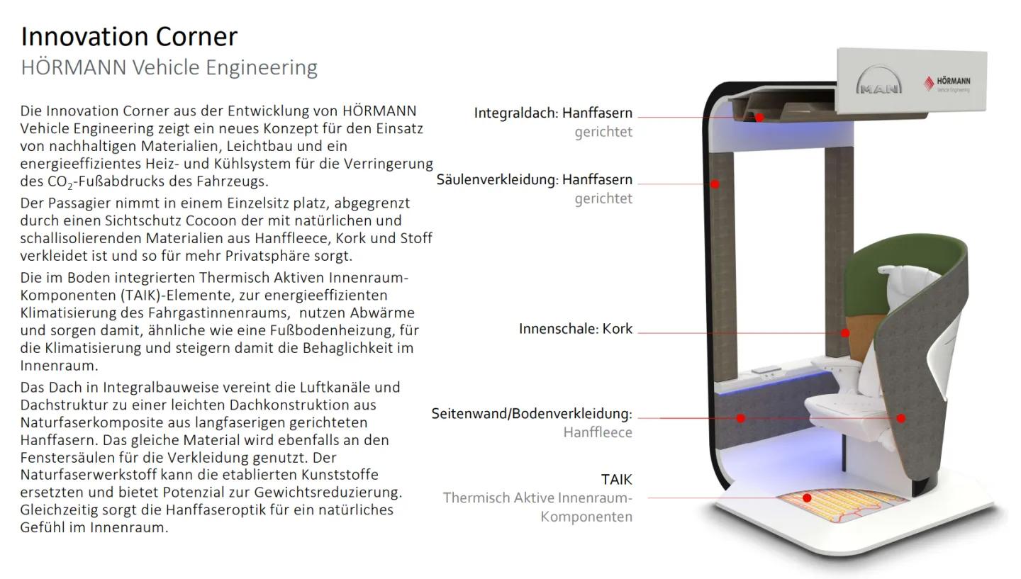 Innovation Corner Sitz Mockup von HÖRMANN Vehicle Engineering auf der Busworld 2025 – zukunftsweisendes Interieurkonzept für nachhaltiges Reisen
