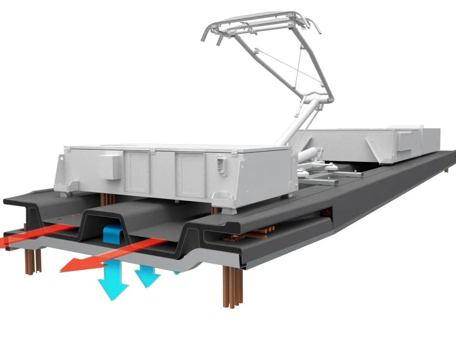 HÖRMANN Vehicle Engineering Dachstruktur
