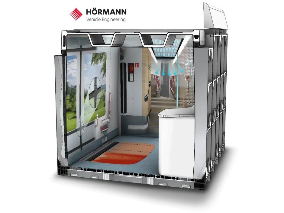 InnoTrans 2024 Mockup